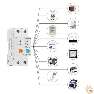 WiFi автоматичний вимикач + лічильник + диференційний ПЗВ автомат захисту E-Link 2PU, 2-полюса 220В 63А