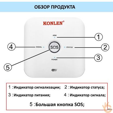 Сигналізація WiFi GSM KONLEN TUYA MAXI, повний комплект для дому та офісу + WiFi 1080p камера