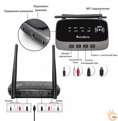 Приймач-передавач Bluetooth 5.0 професійний 3в1, оптичний і RCA вхід, NFC, 80 метрів! Nsendato BLC80