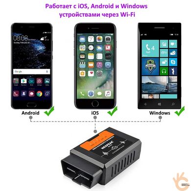 OBD2 ELM327 WiFi сканер NEXPEAK NX103 V1.5PRO для авто, поддержка Nissan Leaf и других электромобилей