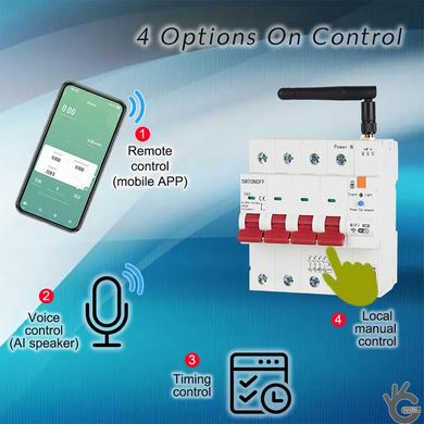 WiFi автомат вимикач, лічильник, бар'єр, RS485, диф ПЗВ автомат захисту TUYA SMT4MC, 2/4 полюса 220-400В 100А