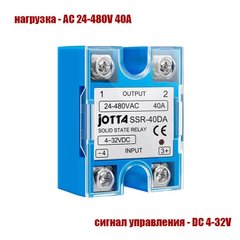 Реле электронное твердотельное GEYA JOTTA SR-40DA для нагрузки AC 24-480V 40A и сигналом управления DC 4-32V