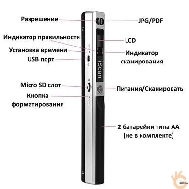 Сканер портативный ручной iScan mini, А4, до 900 DPI 32 Bit, SD до 32Гб, USB + чехол для ношения
