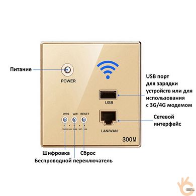 Роутер WiFi репітер, в формі електророзетки, LAN, USB порт, WavLink WS4G 300 Mbps, підтримка 3/4G USB модемів