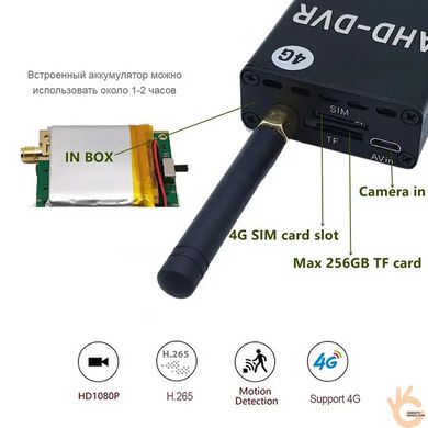 Мини 4G / AHD-DVR камера 1080P с матрицей SONY IMX323 HQCAM G4N, SD до 256Гб, спец версия для Украины!