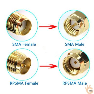 SMA перехідник Unitoptek RP SMA-3/2, RPSMA-Male (plug) - RPSMA-Male (plug), без штирьків з обох сторін