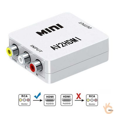 AV в HDMI адаптер KENVS AV2HDMI, конвертер AV (RCA) сигнала в HDMI для подключения CCTV аппаратуры к HDMI TV