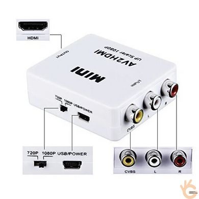 AV в HDMI адаптер KENVS AV2HDMI, конвертер AV (RCA) сигналу в HDMI для підключення CCTV апаратури до HDMI TV