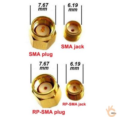 SMA переходник Unitoptek RP SMA-2, SMA female (jack) – RP-SMA female (jack) со штырьком с одной стороны