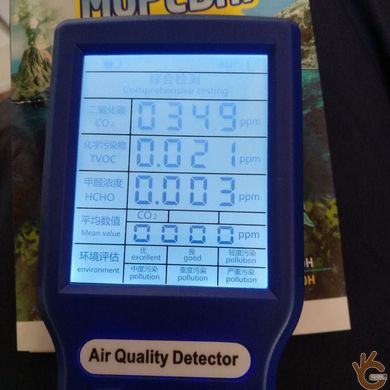 Вимірювач якості повітря професійний з LCD дисплеєм SENSOR JSM-131, вимірює СO2, TVOC, HCHO