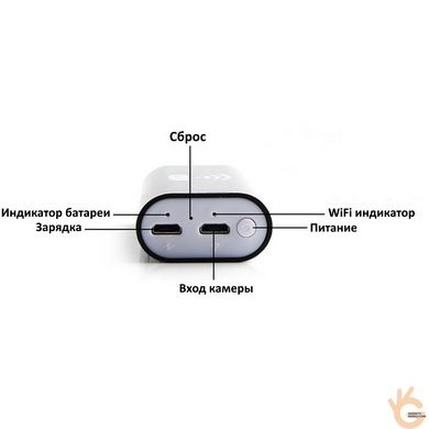 Ендоскоп для смартфона WiFi бездротовий Kerui F99, 1 Мп, 1 метр, 8 мм діаметр, 800 мАг