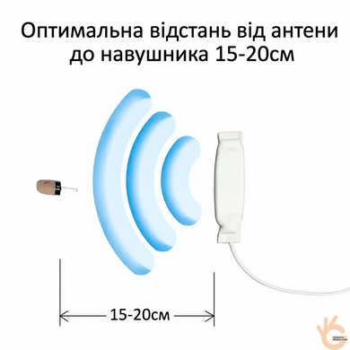 Миникамера бюджетная WiFi 2Мп ELITA S200M для экзамена с передатчиком для микронаушников + наушник в подарок