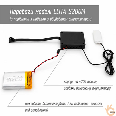 Миникамера бюджетная WiFi 2Мп ELITA S200M для экзамена с передатчиком для микронаушников + наушник в подарок