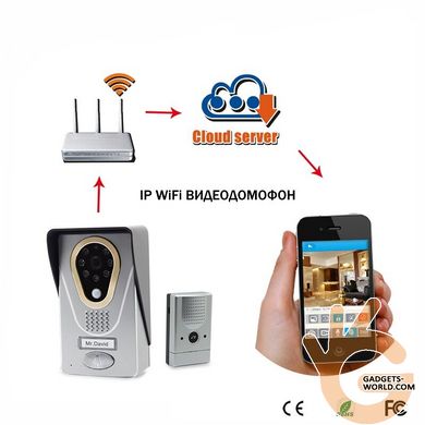 IP WiFi відеодомофон KIVOS KDB400 із записом і радіо дзвінком, P2P моніторинг і скачування записів через Android