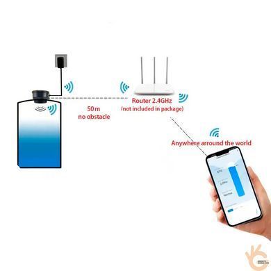 Датчик контроля уровня воды беспроводный WiFi до 50 м EPTTECH TLC22А, 0-3 м, APP TUYA