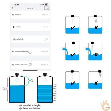 Датчик контроля уровня воды беспроводный WiFi до 50 м EPTTECH TLC22А, 0-3 м, APP TUYA
