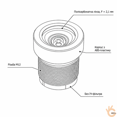 Объектив пластиковый для камер наблюдения фиксированный Z-Ben MINI-2.1P, M12 F=2.1 мм, обзор 98&times;81&deg; F 2.0 1/3"