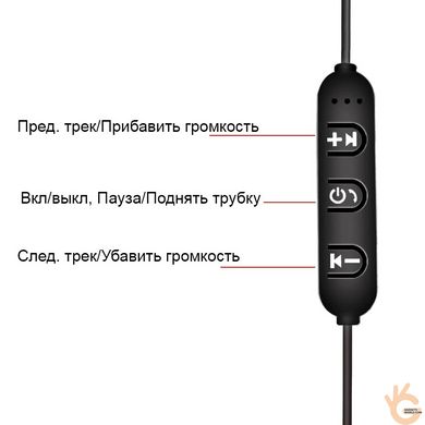 Беспроводные Bluetooth наушники-гарнитура WavLink DBPOWER AD2060