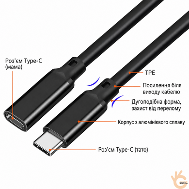 Кабель удлинитель TYPE-C 5 метров TPE USB3.2 Gen2 10Gbps 100W Ningbo Kepo TYPE-C TPE-5M