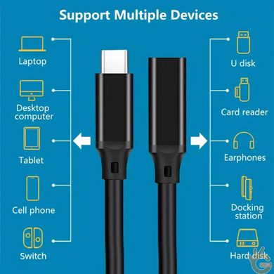 Кабель удлинитель TYPE-C 5 метров TPE USB3.2 Gen2 10Gbps 100W Ningbo Kepo TYPE-C TPE-5M