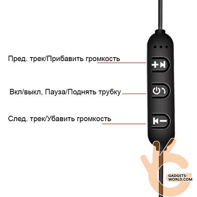 Бездротові Bluetooth навушники-гарнітура WavLink DBPOWER AD2060