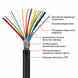 Кабель удлинитель TYPE-C 5 метров TPE USB3.2 Gen2 10Gbps 100W Ningbo Kepo TYPE-C TPE-5M