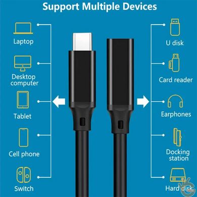 Кабель подовжувач TYPE-C 3 метри TPE USB3.2 Gen2 10Gbps 100W Ningbo Kepo TYPE-C TPE-3M