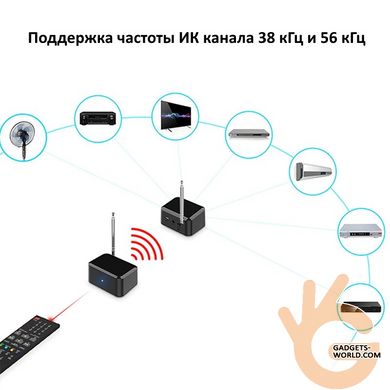 Радіоподовжувач ІК пульта ДУ на 433 МГц, дальність до 200 метрів REDAMIGO PAT500