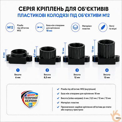 Пластикове кріплення об'єктива (тримач об'єктива) M12, H=8.5 мм, кріплення 18 мм