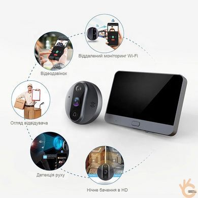 Видеоглазок WiFi дверной с экраном 4.3" Xiaomi KR4W PIR детектор, подсветка, видео запись APP TUYA + подарок!