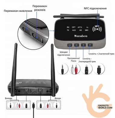 Приймач-передавач Bluetooth 5.0 професійний 3в1, оптичний і RCA вхід, NFC, 80 метрів! Nsendato BLC80