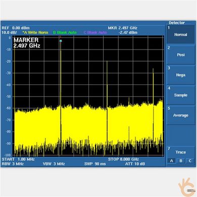 Генератор ВЧ сигналов JUNTEK JDS4G цифровой DDS 35 - 4400 МГц, сенсорный LCD, чип ADF4351, модуль PCB