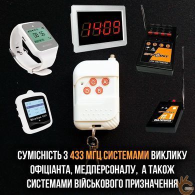 Пульт брелок ДК із зовнішньою антеною, 4 канали 433,92 МГц для воріт гаража, шлагбаумів, систем ДК, чіп EV1527