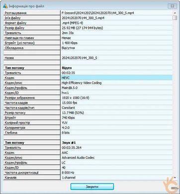 Камера WiFi 2 матрицы KONLEN Z5Sx2 с гибкими 20см шлейфами, встроенным АКБ, APP HomeEye, память до 256 Гб