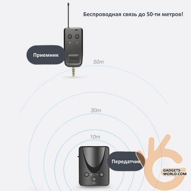Радиомикрофон цифровой петличный профессиональный для смартфона ZANSONG TEA24, UHF 730 МГц, дальность 50 м