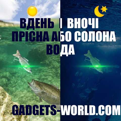 Приманка воблер для ловли хищных рыб Twitching Lure Robotics Электронная  рыба робот с движением и подсветкой - Gadgets-world