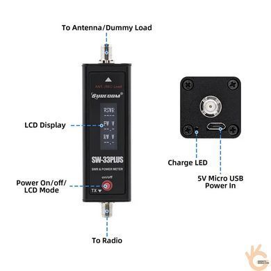 SURECOM SW-33 Plus VHF/UHF 100W 125-525МГц измеритель ВЧ мощности и КСВ + нагрузка и набор переходников