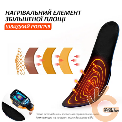 Стельки электрические для обуви с подогревом аккумуляторные, пульт, температура 40-65°C, ThermaCell L р.43-46