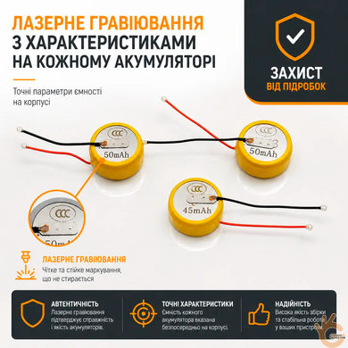 Аккумулятор CP1140 LIR1140 Li-ion NNAT-45 3.7 В 45 мАч, батарея для ремонта TWS-наушников