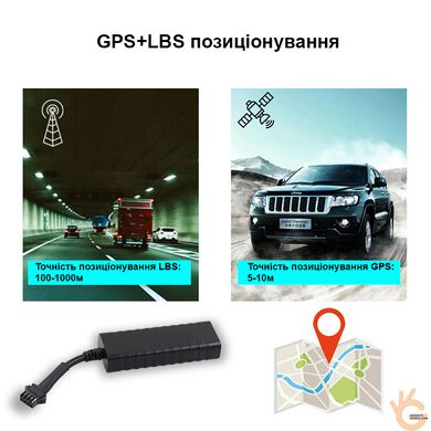 GPS маяк трекер для самоката, гіроборда, автомобіля нової версії VJOYCAR T24 з універсальним живленням 9-100В