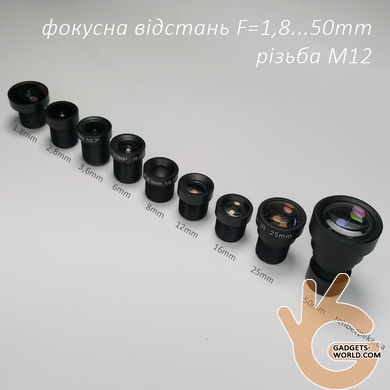 Об'єктив для камер спостереження фіксований Z-Ben MINI-6, M12 F=6 мм, кут огляду 43x33°, F 2.0 1/3"