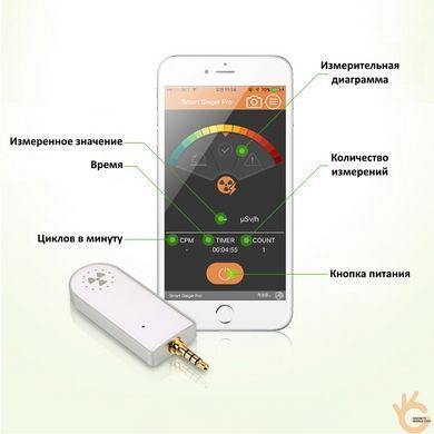 Дозиметр для смартфона FTLAB Smart Geiger Pro, для измерения Y и X радиационного загрязнения и фона Земли