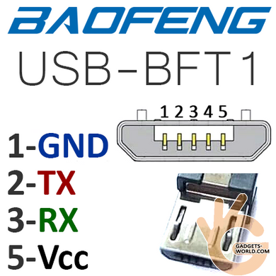 Рація Baofeng BF-T1, UHF 400-470МГц 2W, міні-формат, ліхтарик, SOS кнопка, дальність до 3км, ОРИГІНАЛ
