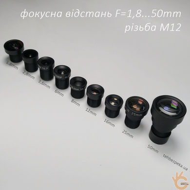 Объектив для камер наблюдения фиксированный Z-Ben MINI-16, M12 F=16 мм, угол обзора 17x12°, F 2.0 1/3"