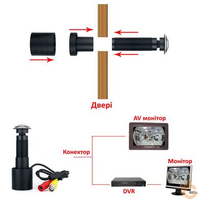 Глазок камера видеонаблюдения для входной двери SHRXY RX700BT, CCTV, 700 ТВЛ, угол 120°