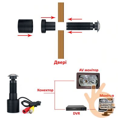 Глазок камера відеоспостереження для вхідних дверей SHRXY RX700BT, CCTV, 700 ТВЛ, кут 120°