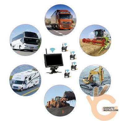 Система кругового обзора грузового автомобиля MSTAR 4RF, 4 беспроводные камеры, 7” монитор
