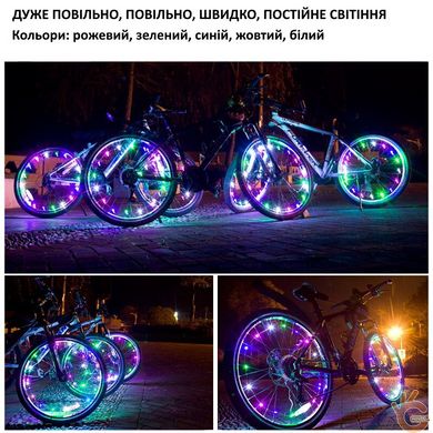 Подсветка колёс велосипеда круговая MIXXAR LC-WS1, водонепроницаемая IP67, многоцветная, 4 режима