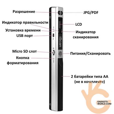 Сканер портативний ручний iScan mini, А4, до 900 DPI 32 Bit, SD до 32Гб, USB + чохол для носіння