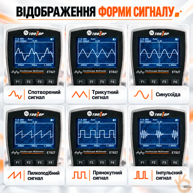 Мультиметр-осцилограф автоматичний JUNTEK ET827, 40 МГц, 200 Мвиб/с, 6000 відліків, повний комплект